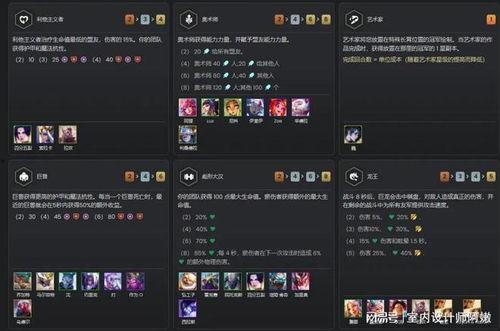 云顶s11最新爆料龙龟,云顶S11版本新势力解析